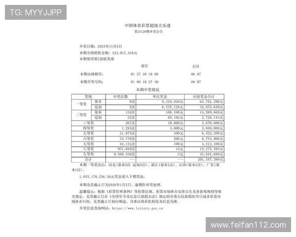 安徽体彩大乐透最新开奖结果今日揭晓